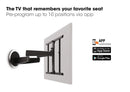 Vogel NEXT 7355 Motorised TV Wall Mount (40"- 65") - Wired Store